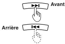 JVC XL-PR2B - Fonction de saut - 1