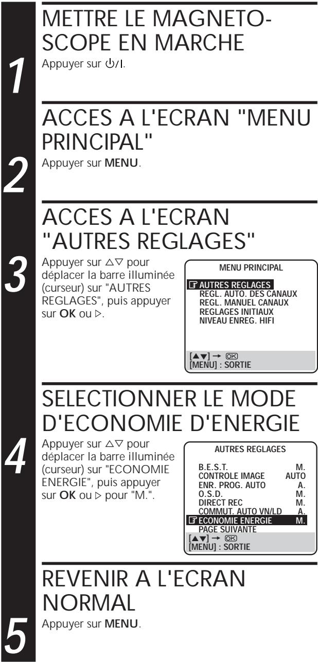JVC HR-DD869MS - Mode d'économie d'énergie - 2