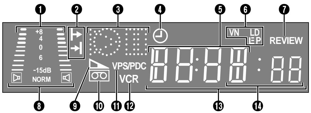 JVC HR-DD869MS - PANNEAU D'AFFICHAGE - 1
