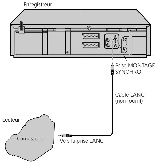 JVC HR-DD869MS - Montagesynchronisé - 2