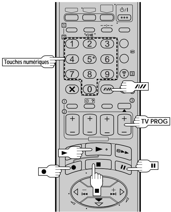 JVC HR-DD869MS - Enregistrement simple - 2