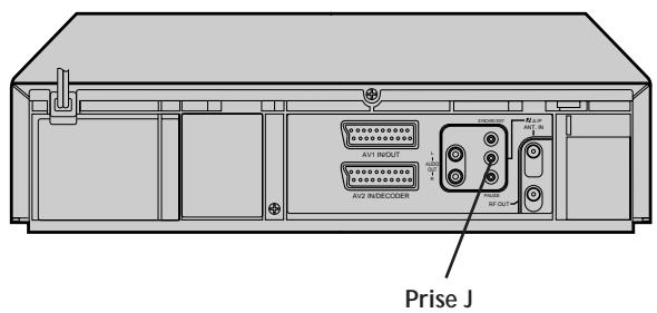 JVC HR-DD869MS - REMARQUES: - 1