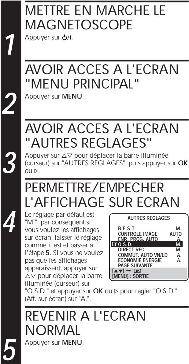 JVC HR-DD869MS - REMARQUES: - 2