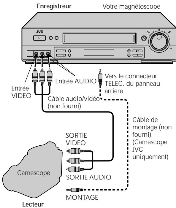 JVC HR-DD869MS - Montage à partir d'un camescope - 1