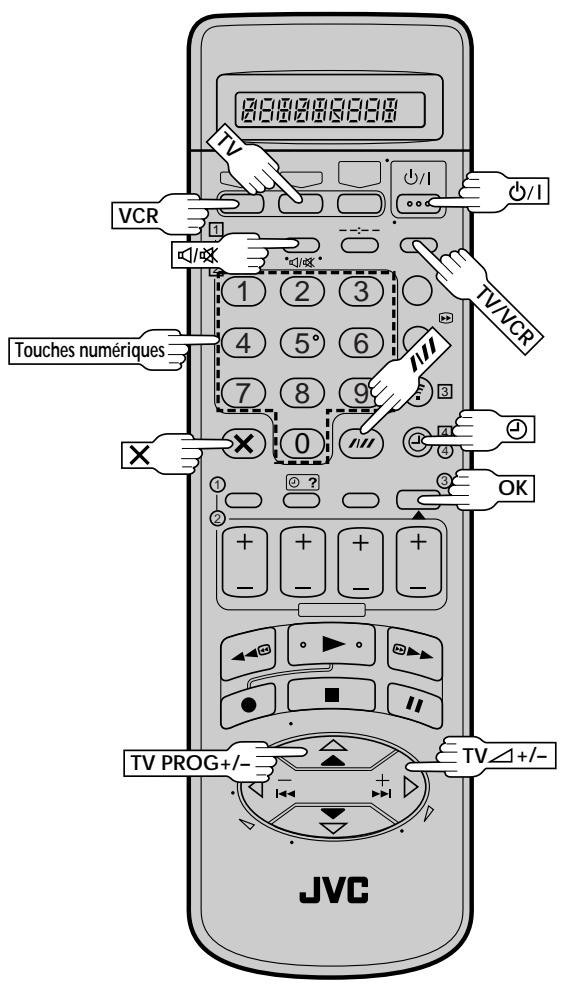JVC HR-DD869MS - REMARQUE: - 1