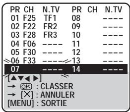 JVC HR-DD869MS - SELECTIONNER LA POSITION - 1