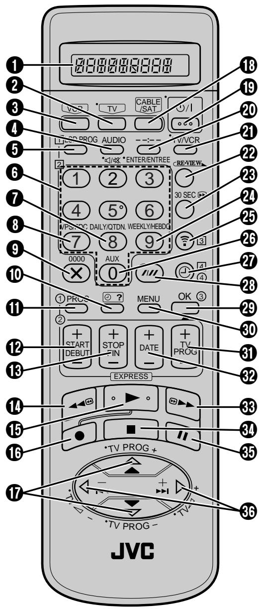 JVC HR-DD869MS - TELECOMMANDE - 1