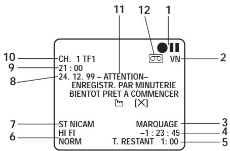 JVC HR-DD869MS - REMARQUES: - 1