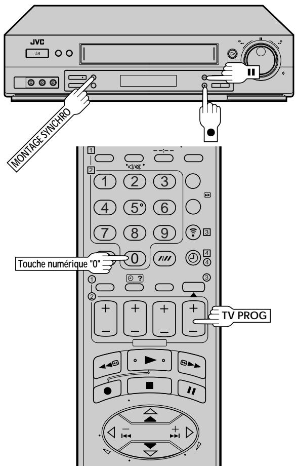 JVC HR-DD869MS - Montagesynchronisé - 1