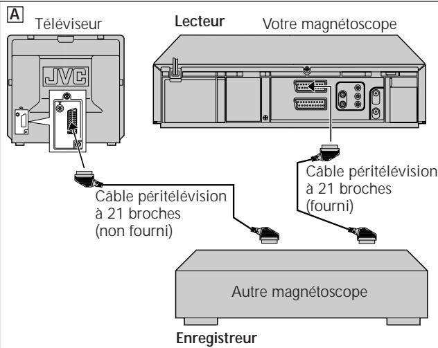 JVC HR-DD869MS - REMARQUES: - 1
