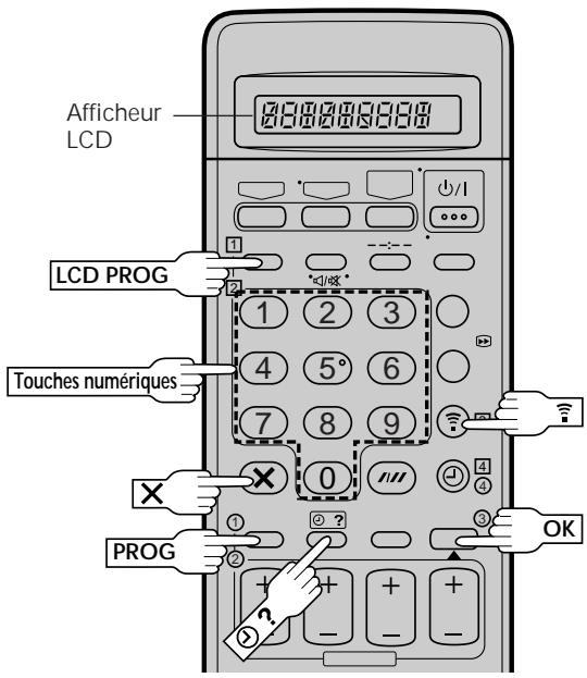 JVC HR-DD869MS - EnregistrementprogrammeShowView - 1