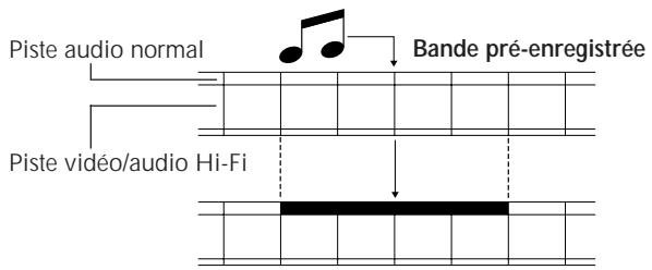 JVC HR-DD869MS - Doublage audio - 4