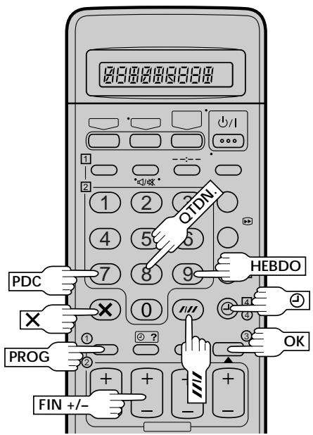 JVC HR-DD869MS - IMPORTANT - 1