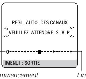 JVC HR-DD869MS - EFFECTUER LE REGLAGE AUTOMATIQUE DES CANAUX - 2