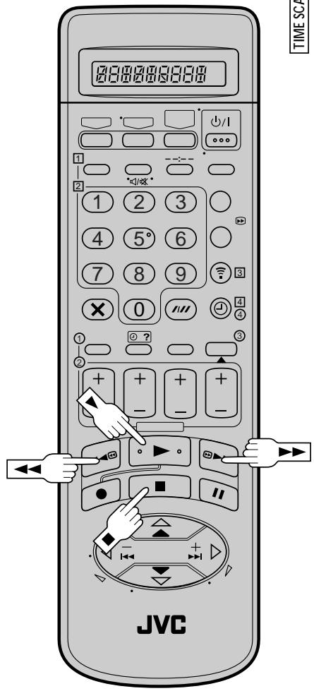 JVC HR-DD869MS - SELECTIONNER LE REGLAGE DU SYSTEME COULEUR - 3