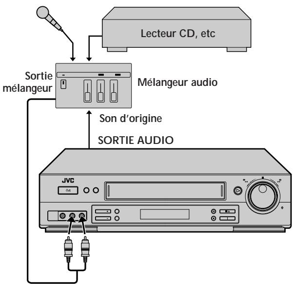 JVC HR-DD869MS - Doublage audio - 2
