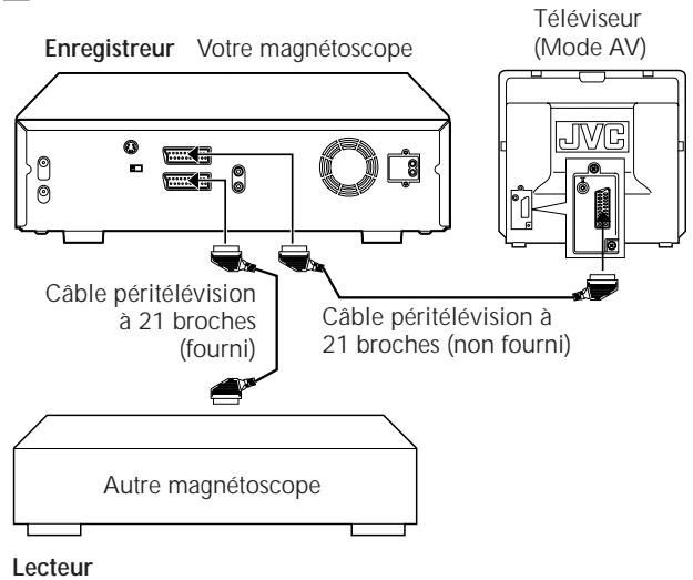 JVC HR-DVS1EU - LANCER L'ENREGISTREUR - 2