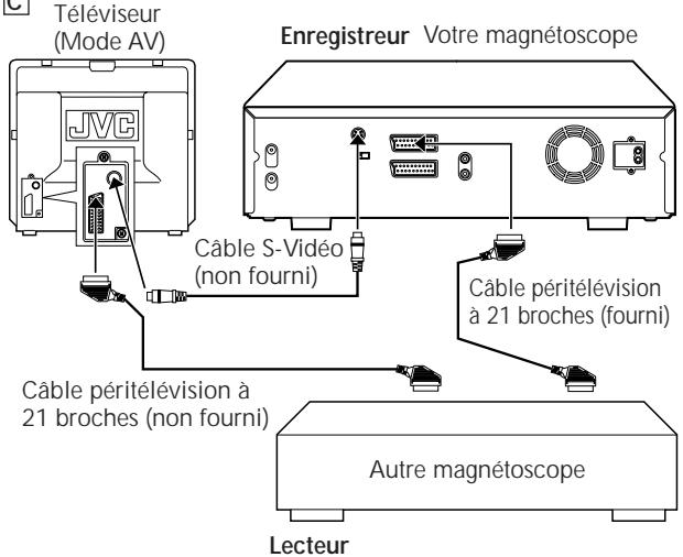 JVC HR-DVS1EU - LANCER L'ENREGISTREUR - 3