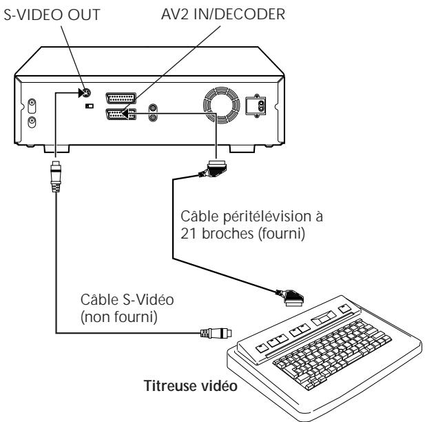 JVC HR-DVS1EU - Raccordement à une titreuse video - 1