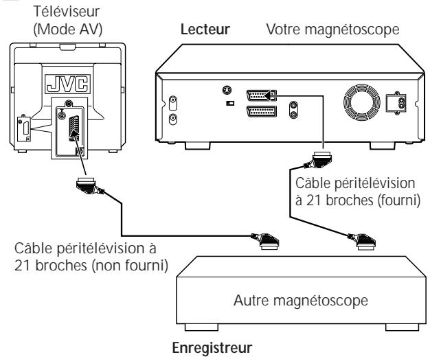 JVC HR-DVS1EU - LANCER L'ENREGISTREUR - 1