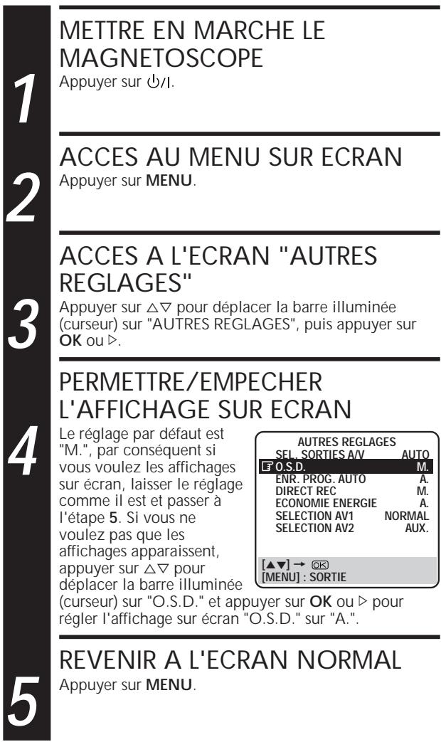 JVC HR-DVS1EU - REMARQUES: - 1
