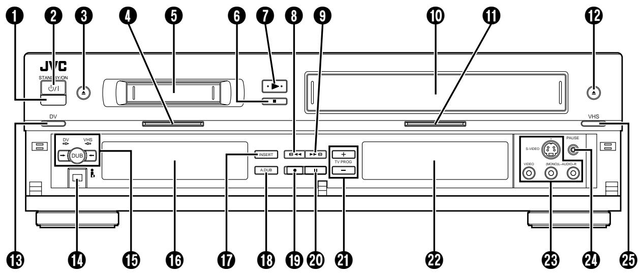 JVC HR-DVS1EU - VUE DE FACE - 1