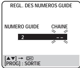 JVC HR-DVS1EU - A propos du réglage des numérios guide - 1