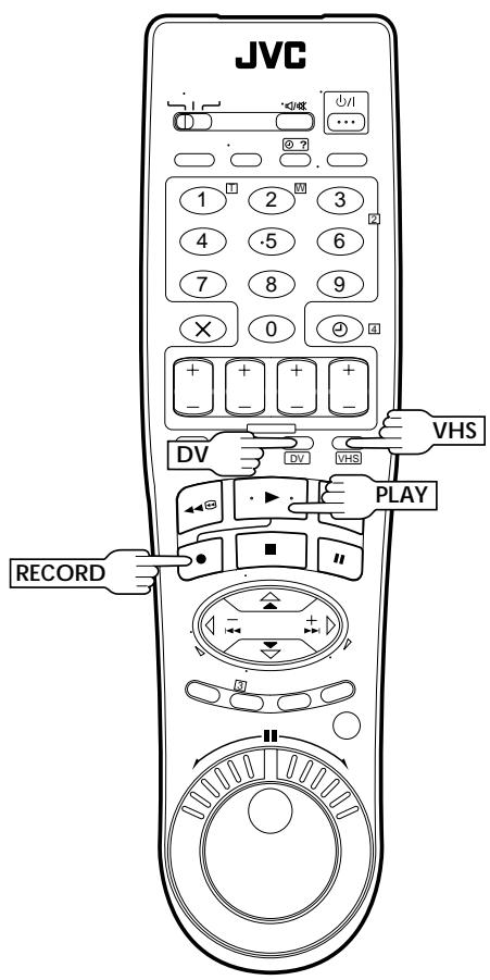 JVC HR-DVS1EU - Raccordement à une titreuse video - 3