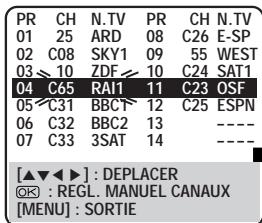 JVC HR-DVS1EU - SELECTIONNER UN NOUVEAU N° DE CHAIN - 1