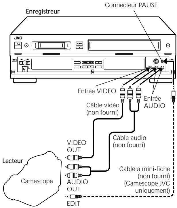 JVC HR-DVS1EU - LANCER L'ENREGISTREUR - 1