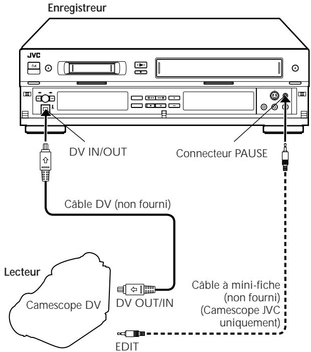 JVC HR-DVS1EU - LANCER L'ENREGISTREUR - 2