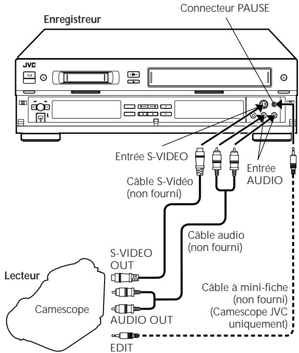 JVC HR-DVS1EU - REMARQUE: - 1