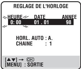 REGLAGE DE L'HORLOGE HEURE DATE ANNFE 0:00 01.01 98 HORL. AUTO : A. CHAINÉ : 1 [▲▼] → ⚙ [MENU] : SORTIE