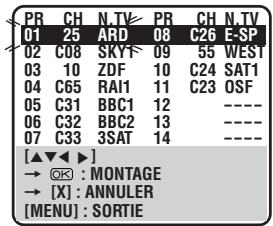 PR CH N-TV PR CH N-TV 01 25 ARD 08 C26 E-SP 02 C08 SKYF 09 55 WEST 03 10 ZDF 10 C24 SAT1 04 C65 RAI1 11 C23 OSF 05 C31 BBC1 12 ---- 06 C32 BBC2 13 ---- 07 C33 3SAT 14 ---- [▲▼▶] → OK : MONTAGE → [X] : ANNULER [MENU] : SORTIE
