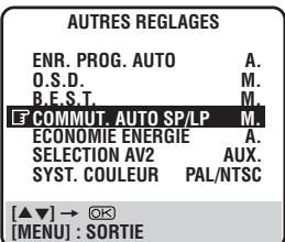 AUTRES REGLAGES ENR. PROG. AUTO A. O.S.D. M. B.E.S.T. M. ECOMMUT. AUTO SP/LP M. ECONOMIE ENERGIE A. SELECTION AV2 AUX. SYST. COULEUR PAL/NTSC [▲▼] → OK [MENU] : SORTIE
