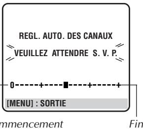 JVC HR-S8500EH - EFFECTUER LE REGLAGE AUTOMATIQUE - 1