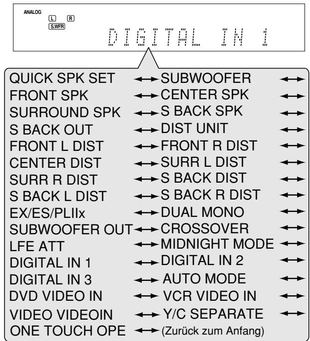 JVC RX-D302B - Drehen Sie am MULTI JOG, bis der von Ihnengewünschte Parameter im Display angezeigt wird. - 1