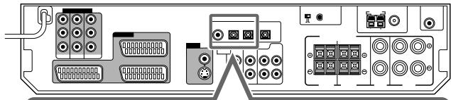 JVC RX-D302B - Digital-Eingangsbuchsen - 1