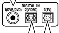 JVC RX-D302B - Digital-Eingangsbuchsen - 2