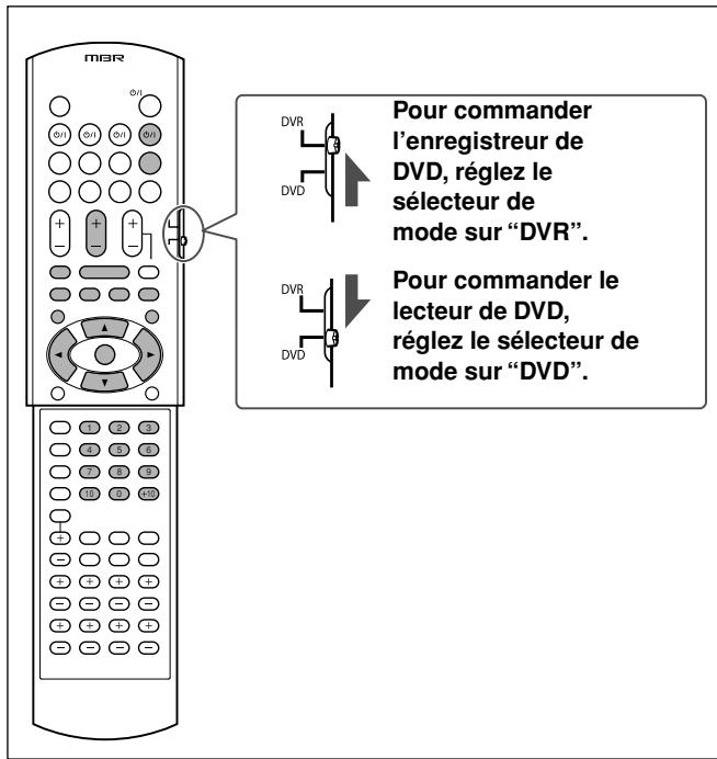 JVC RX-D302B - Magnétoscope - 2