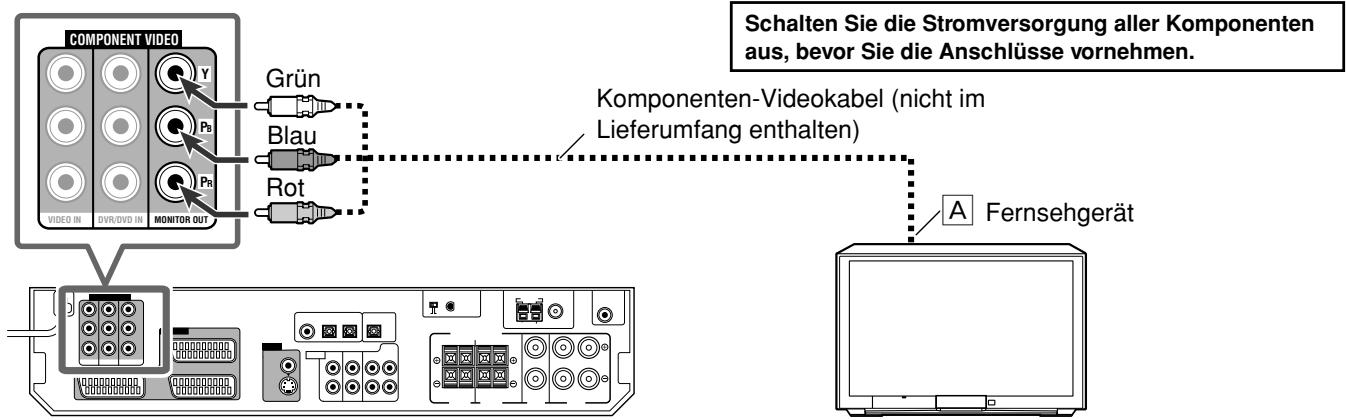 JVC RX-D302B - ■ Anschlieben eines Fernsehgeräts an die MONITOR OUT-Buchsen - 1