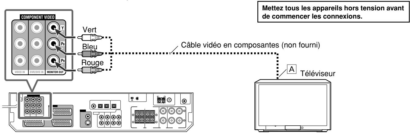 JVC RX-D302B - REMARQUES - 1