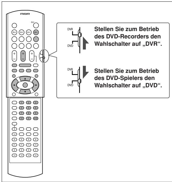 JVC RX-D302B - TV - 4