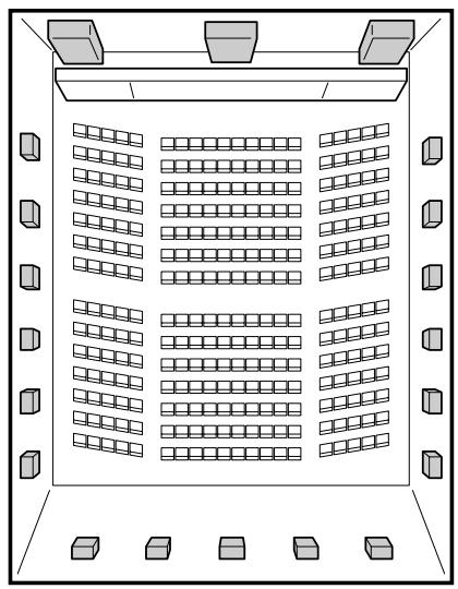 JVC RX-D302B - Erzeugen von Theatermophäre - 1