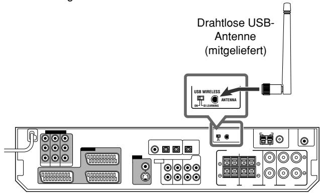 JVC RX-D302B - Schlieben Sie die Antenne an den USB WIRELESS ANTENNA-Anschluss an der Rückseite an. - 1
