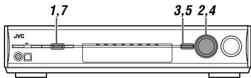 JVC RX-D302B - Procedure de fonctionnement - 1