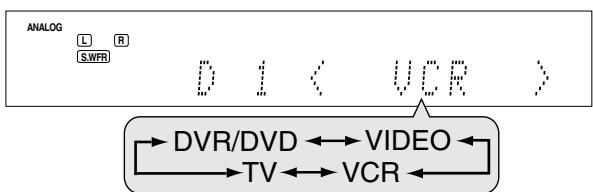 JVC RX-D302B - Tournez la molette MULTI JOG pour désir le réglage approprié. - 1