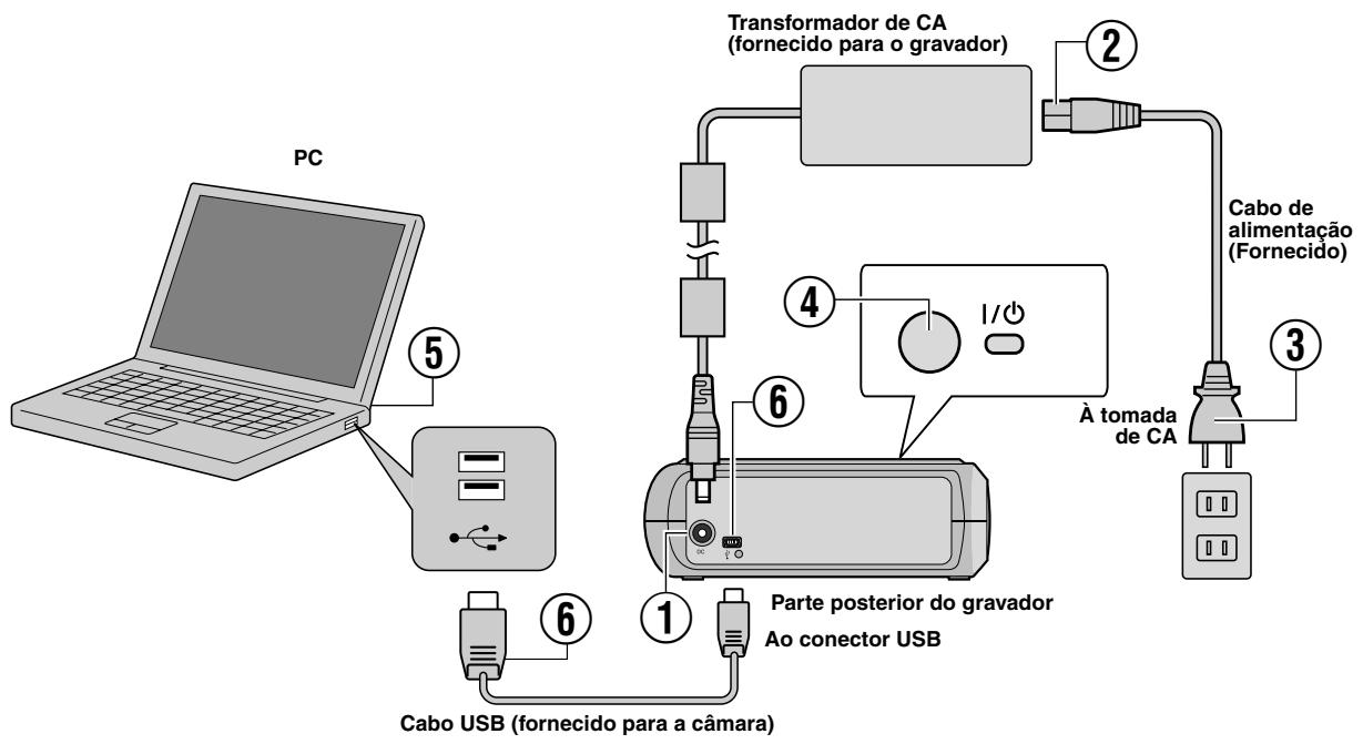 JVC CU-VD20UE - Introduzir um disco - 3