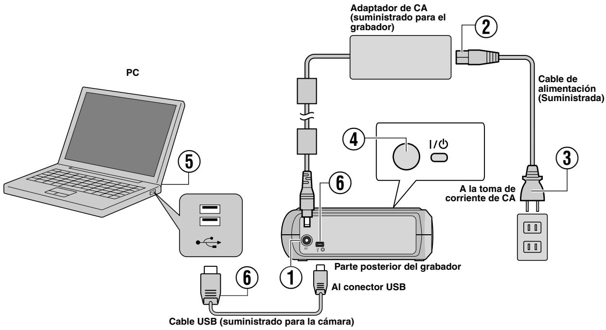 JVC CU-VD20UE - Inserción del disco - 3