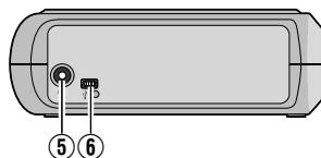 JVC CU-VD20UE - Guide to Parts and Controls - 2
